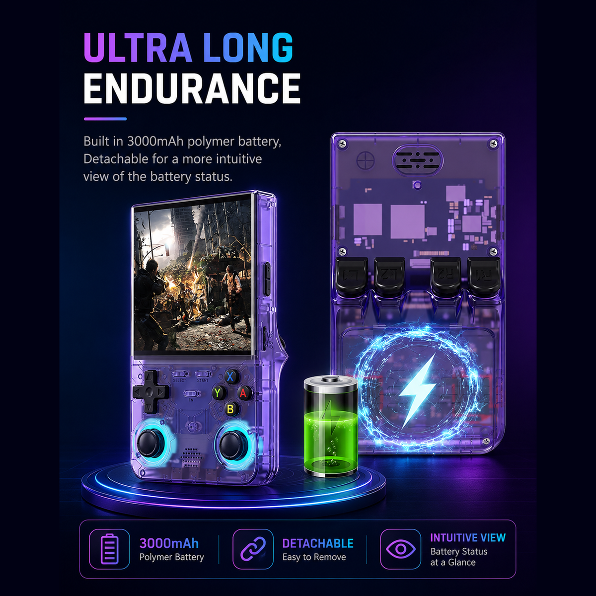 A promotional product graphic for a translucent purple handheld gaming console with a screen, dual analog joysticks, and a detachable battery. The image includes marketing text ('ULTRA LONG ENDURANCE', 'Built in 3000mAh polymer battery, Detachable for a more intuitive view of the battery status.