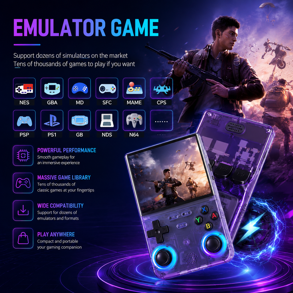 A portable handheld gaming console emulator shown in a promotional graphic with a second view of the back/case, glowing blue controls, and game icons for NES, GBA, MD, SFC, MAME, CPS, PSP, PS1, GB, NDS, and N64. Text highlights powerful performance, massive game library, wide compatibility, and play anywhere.