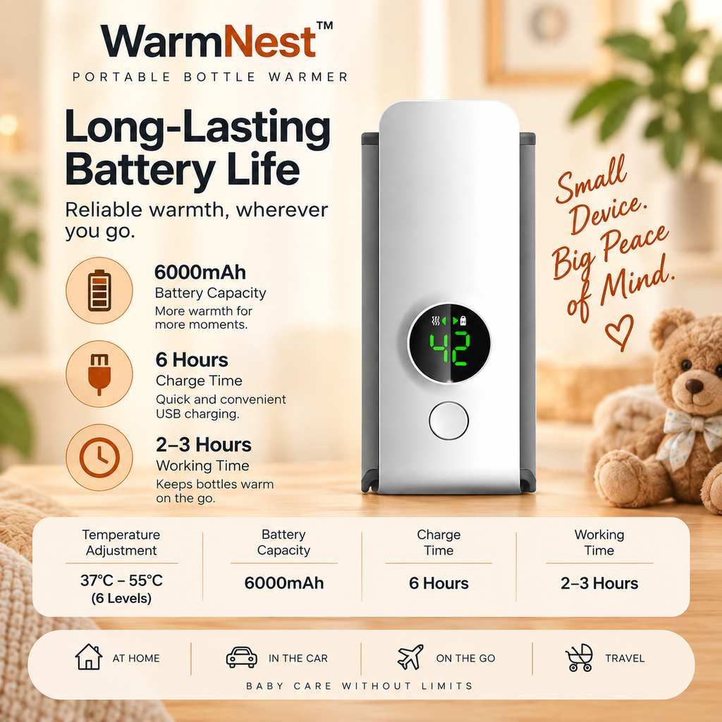 WarmNest portable bottle warmer device with a digital temperature display, shown on a warm beige promotional background with product features, icons, and a teddy bear.