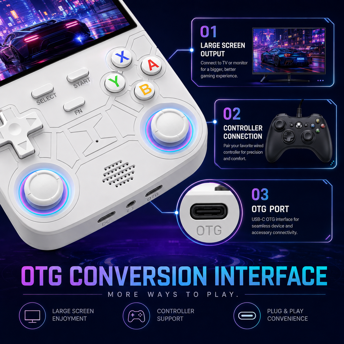 A white OTG game controller adapter with a screen showing a racing game, surrounded by four blue feature callouts explaining large screen output, controller connection, OTG port, and plug-and-play convenience. The background is a dark purple and blue tech-style graphic with the text 'OTG CONVERSION INTERFACE'.